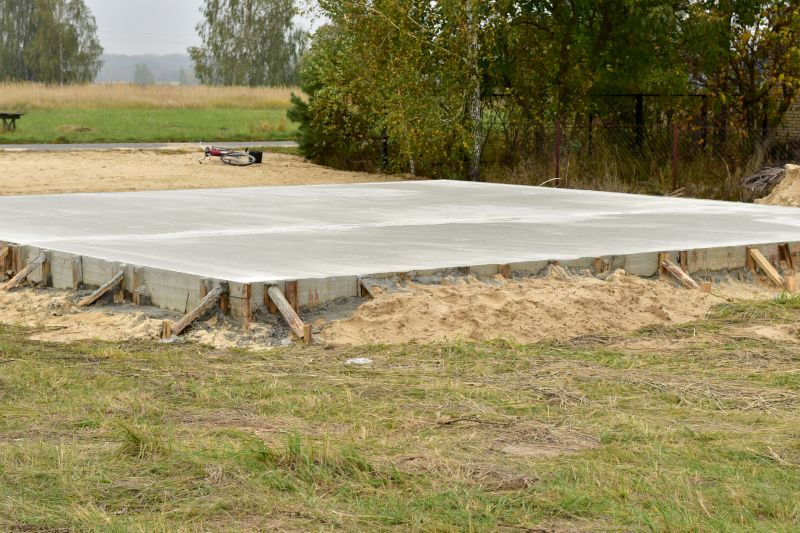 Concrete Foundation Service Cost — Cost of Concrete Foundation Service